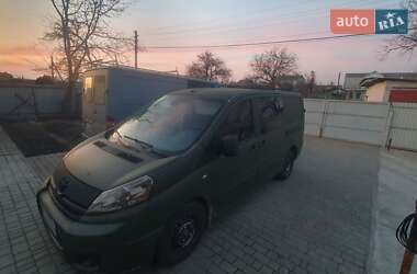 Ціни Toyota Proace Дизель