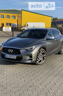 Ціни Infiniti Q30 Дизель