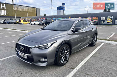 Цены Infiniti Q30 Дизель