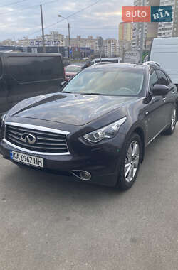 Цены Infiniti QX70 Дизель