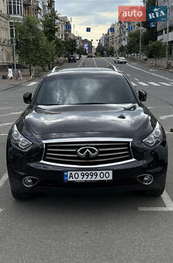 Ціни Infiniti QX70 Дизель