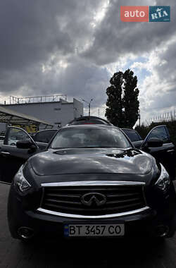 Ціни Infiniti QX70 Дизель