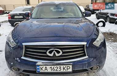 Ціни Infiniti QX70 Дизель