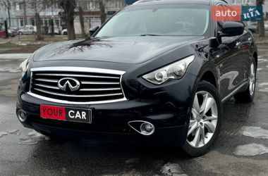 Ціни Infiniti QX70 Дизель