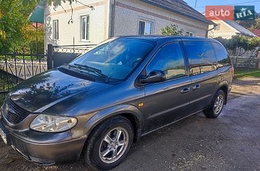 Цены Dodge Ram Van Дизель