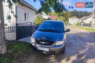 Цены Dodge Ram Van Дизель