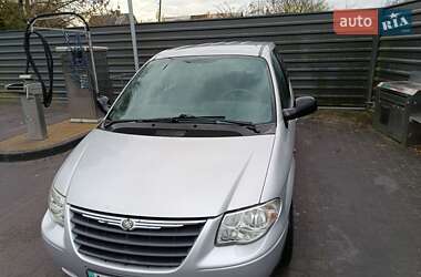 Ціни Dodge Ram Van Дизель