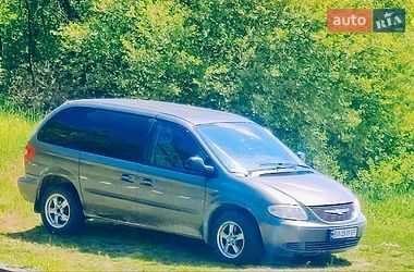 Цены Dodge Ram Van Дизель