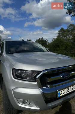 Цены Ford Ranger Дизель