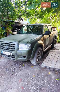 Цены Ford Ranger Дизель