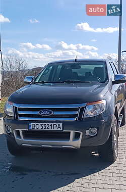 Ціни Ford Ranger Дизель