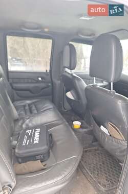 Цены Ford Ranger Дизель