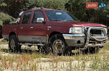 Ціни Ford Ranger Дизель