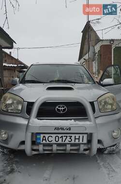 Цены Toyota RAV4 Дизель