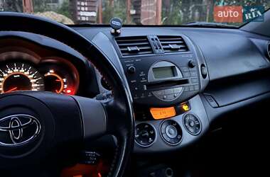 Ціни Toyota RAV4 Дизель