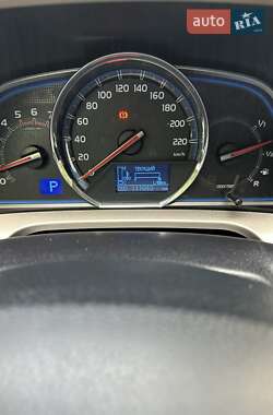 Цены Toyota RAV4 Дизель