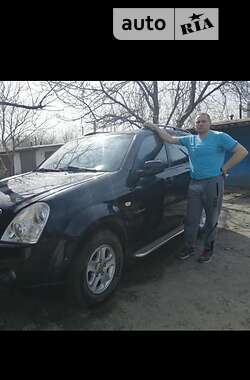 Цены SsangYong Rexton Дизель