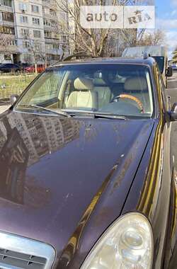 Цены SsangYong Rexton Дизель