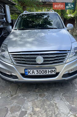 Цены SsangYong Rexton Дизель