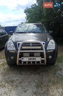 Цены SsangYong Rexton Дизель