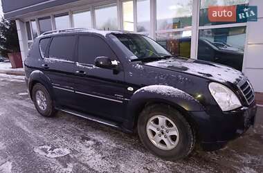 Цены SsangYong Rexton Дизель