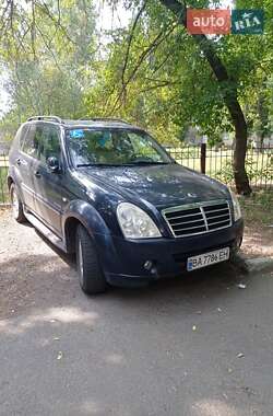 Ціни SsangYong Rexton Дизель