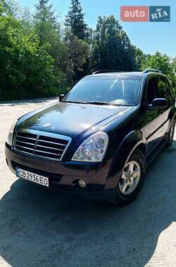 Цены SsangYong Rexton Дизель