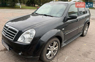 Цены SsangYong Rexton Дизель