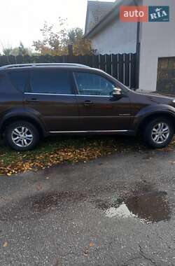 Цены SsangYong Rexton Дизель