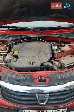 Ціни Dacia Sandero Дизель