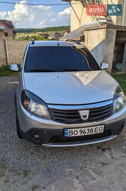 Цены Dacia Sandero Дизель
