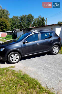 Цены Renault Sandero Дизель