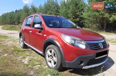 Цены Dacia Sandero Дизель