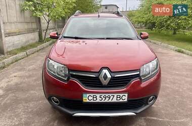 Цены Renault Sandero Дизель