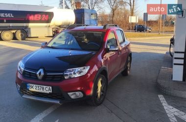 Цены Renault Sandero Дизель
