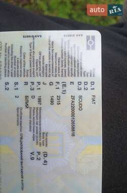 Ціни Fiat Scudo Дизель