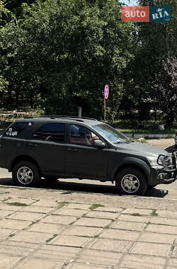 Ціни Kia Sorento Дизель