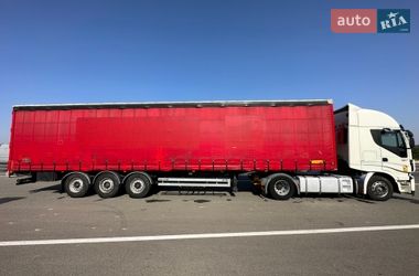 Цены Iveco Stralis Дизель