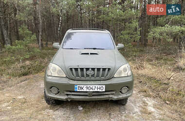 Ціни Hyundai Terracan Дизель