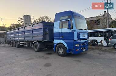 Цены MAN TGA Дизель