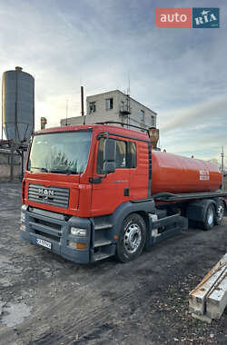 Цены MAN TGA Дизель