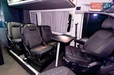 Цены MAN TGE Дизель