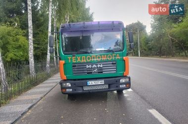 Цены MAN TGL Дизель