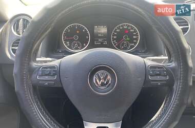 Ціни Volkswagen Tiguan Дизель