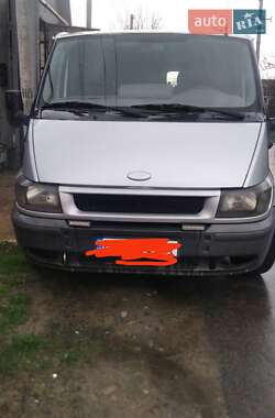Цены Ford Transit Connect Дизель