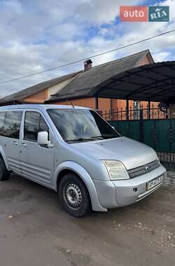 Ціни Ford Transit Connect Дизель