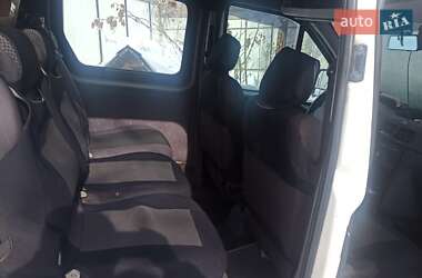 Цены Ford Transit Connect Дизель