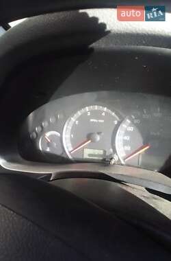 Ціни Ford Transit Дизель