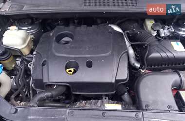 Цены Hyundai Tucson Дизель