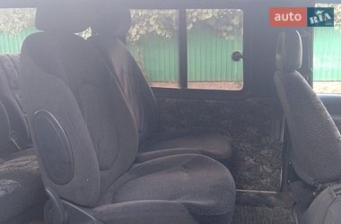 Цены Nissan Vanette Дизель